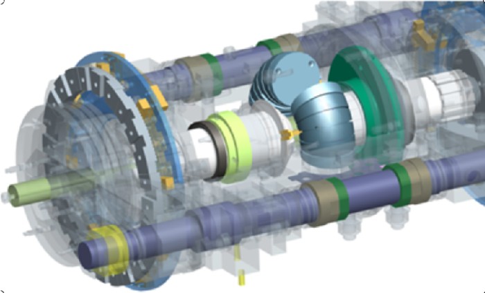 RVCR mechanism control